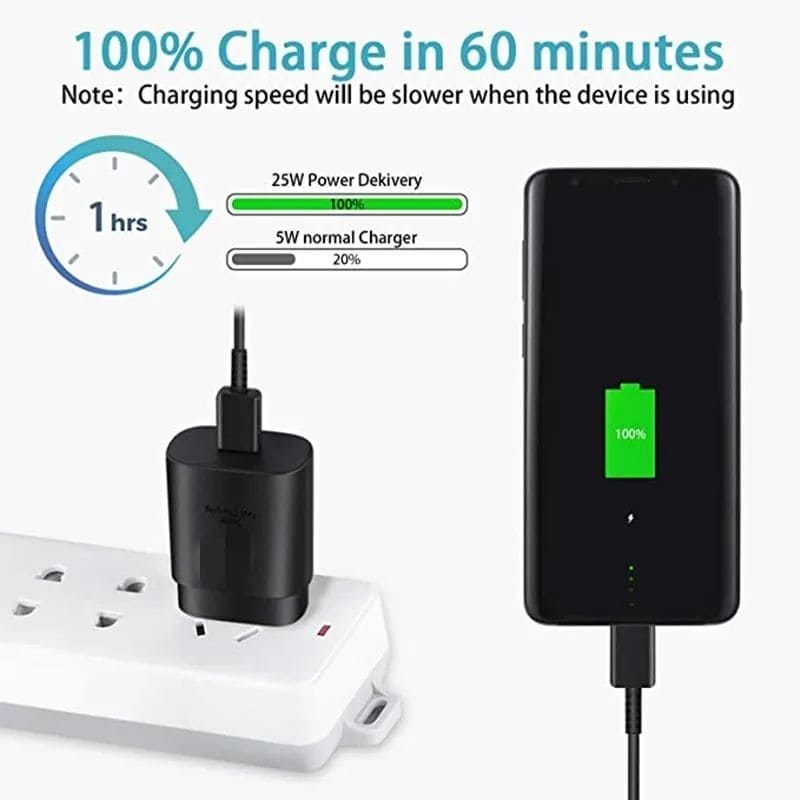 Zyndock™ PowerJet 25W PD USB-C Charger