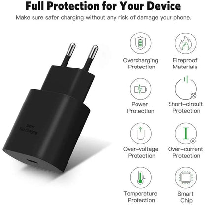Zyndock™ PowerJet 25W PD USB-C Charger