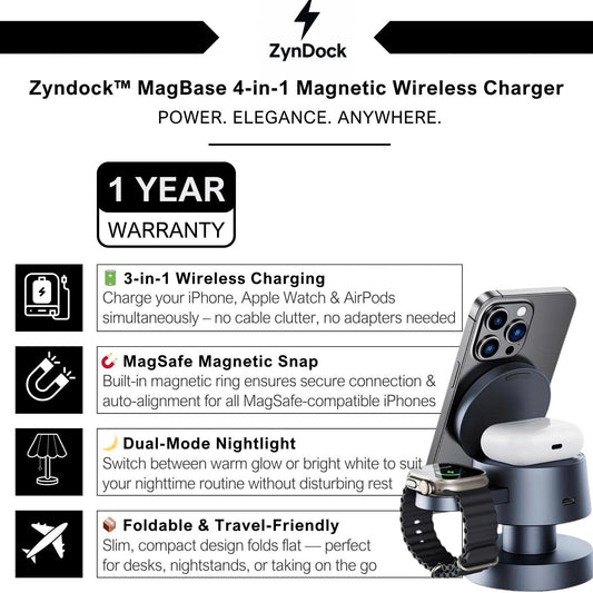 Zyndock™ MagBase 4-in-1